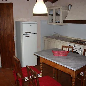 Agriturismo Acquechete Palaia